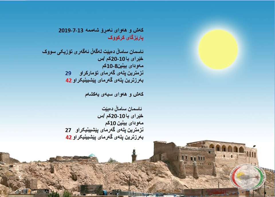 پێشبینیەكانی كەشناسی بۆ كەشوھەوای ئەمڕۆ و سبەی - پارێزگای كەركووك