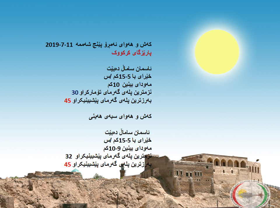 پێشبینیەكانی كەشناسی بۆ كەشوھەوای ئەمڕۆ و سبەی - كەركووك