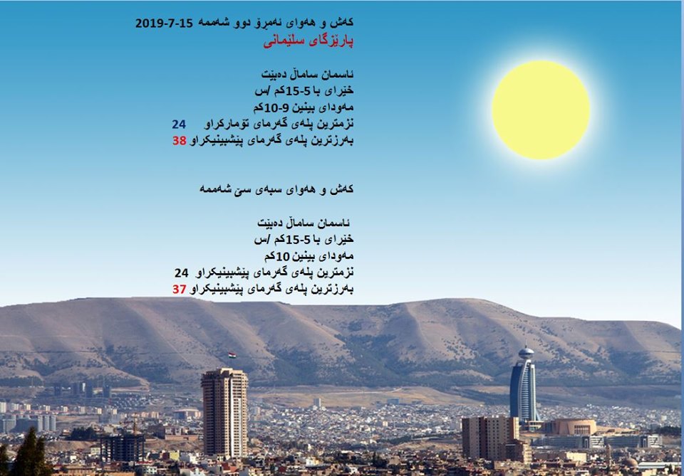 پێشبینیەكانی كەشناسی بۆ كەشوھەوای 48 كاتژمێری پارێزگای سلێمانی