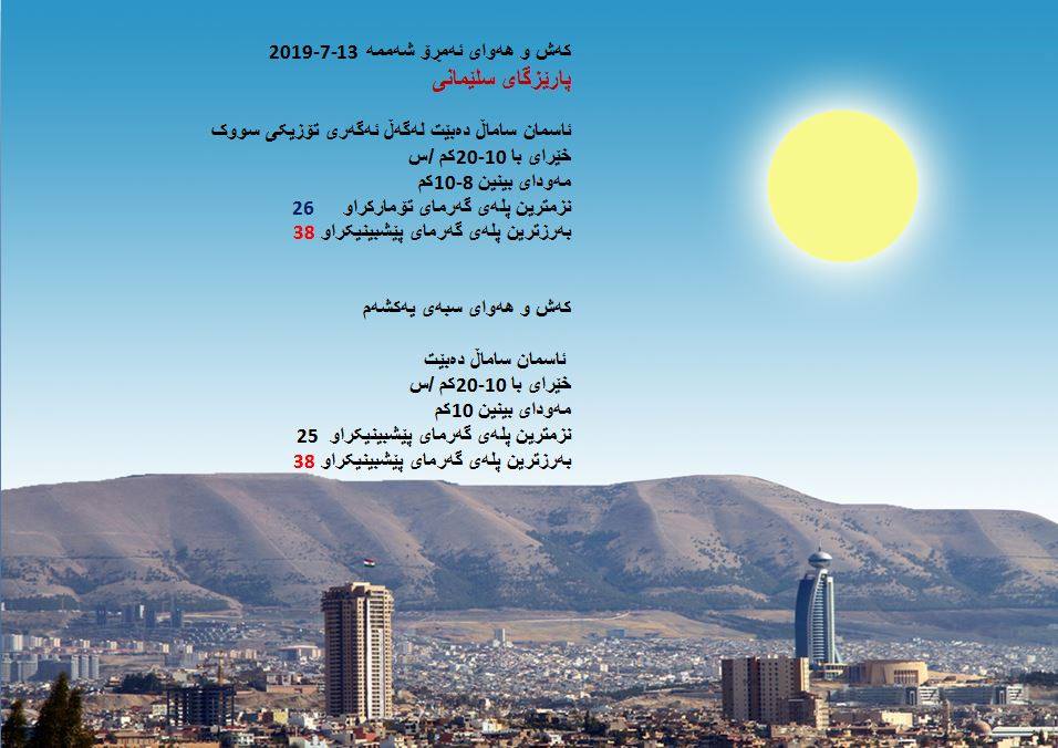 پێشبینیەكانی كەشناسی بۆ كەشوھەوای ئەمڕۆ و سبەی - پارێزگای سلێمانی