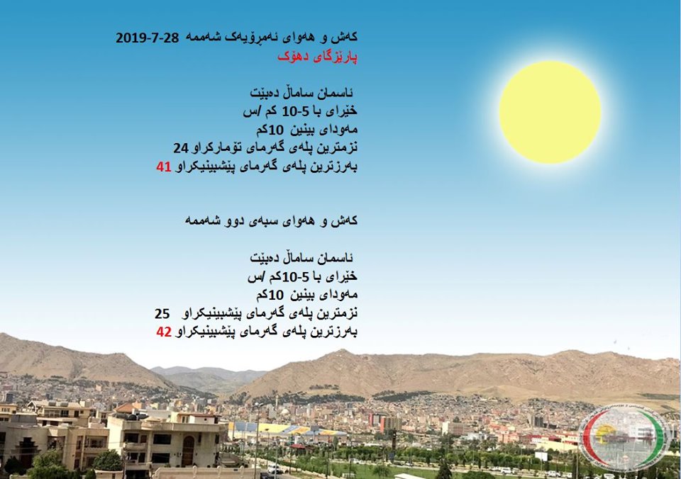 پێشبینیەكانی كەشناسی بۆ كەشوھەوای ئەمڕۆ و سبەی - پارێزگای دھۆك