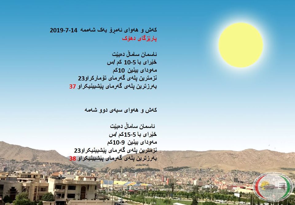 پێشبینیەكانی كەشناسی بۆ كەشوھەوای ئەمڕۆ و سبەی - پارێزگای دھۆك
