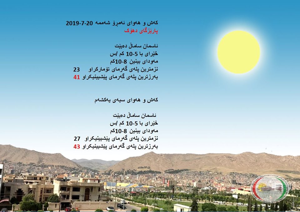 پێشبینیەكانی كەشناسی بۆ كەشوھەوای ئەمڕۆ و سبەی - پارێزگای دھۆك