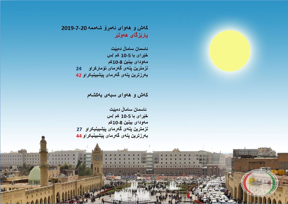 پێشبینیەكانی كەشناسی بۆ كەشوھەوای ئەمڕۆ و سبەی - پارێزگای ھەولێر
