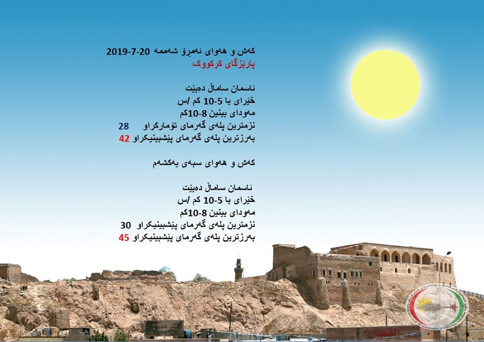 پێشبینیەكانی كەشناسی بۆ كەشوھەوای ئەمڕۆ و سبەی - پارێزگای كەركووك