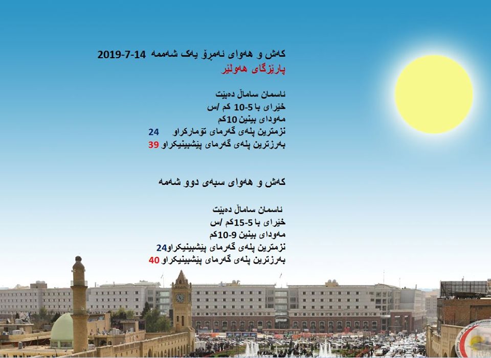 پێشبینیەكانی كەشناسی بۆ كەشوھەوای ئەمڕۆ و سبەی - پارێزگای ھەولێر