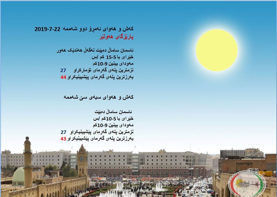 پێشبینیەكانی كەشناسی بۆ كەشوھەوای ئەمڕۆ و سبەی - پارێزگای ھەولێر