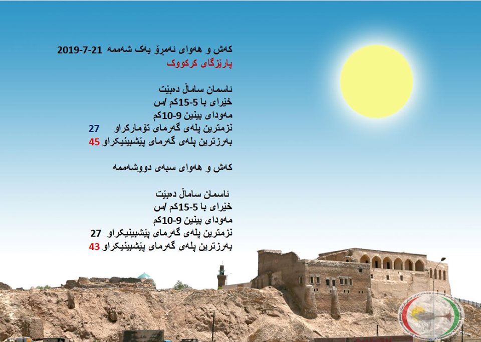 پێشبینیەكانی كەشناسی بۆ كەشوھەوای ئەمڕۆ و سبەی - پارێزگای كەركووك