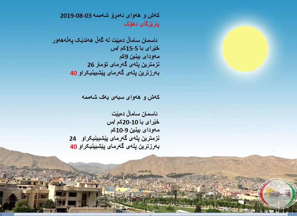 پێشبینیەكانی كەشناسی بۆ كەشوھەوای ئەمڕۆ و سبەی - پارێزگای دھۆك