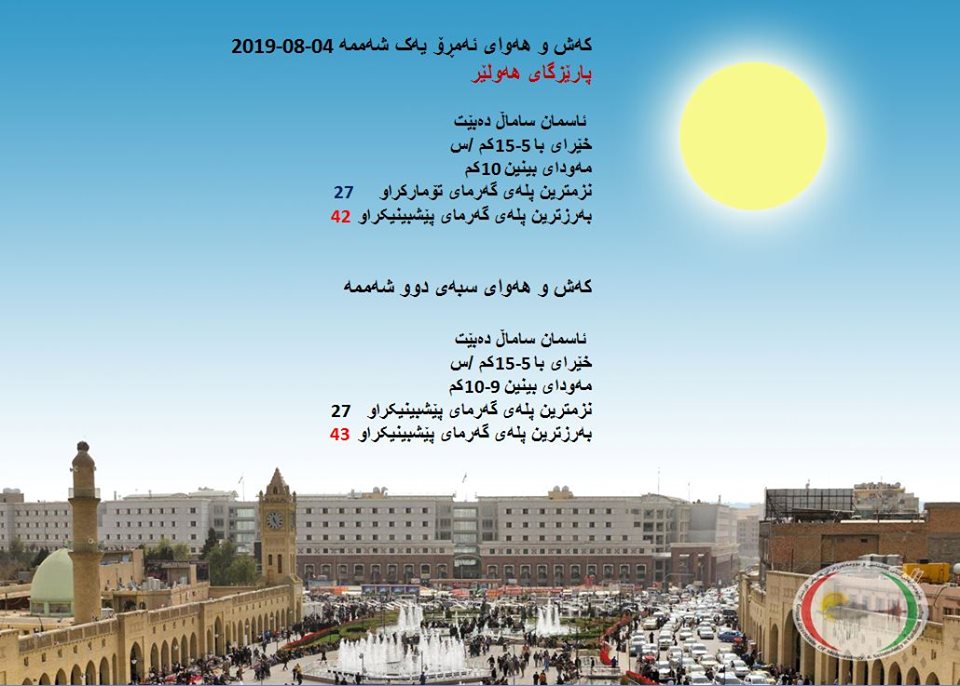 پێشبینیەكانی كەشناسی بۆ كەشوھەوای ئەمڕۆ و سبەی - پارێزگای ھەولێر