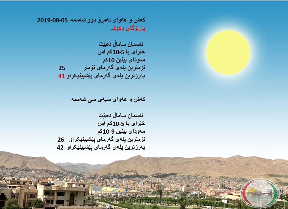 پێشبینیەكانی كەشناسی بۆ كەشوھەوای ئەمڕ و سبەی - پارێزگای دھۆك