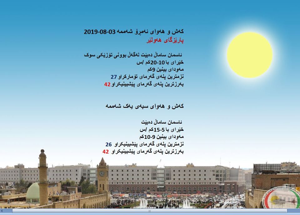 پێشبینیەكانی كەشناسی بۆ كەشوھەوای ئەمڕۆ و سبەی - پارێزگای ھەولێر