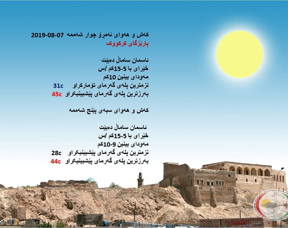 پێشبینیەكانی كەشناسی بۆ ئەمڕۆ و سبەی - پارێزگای كەركووك