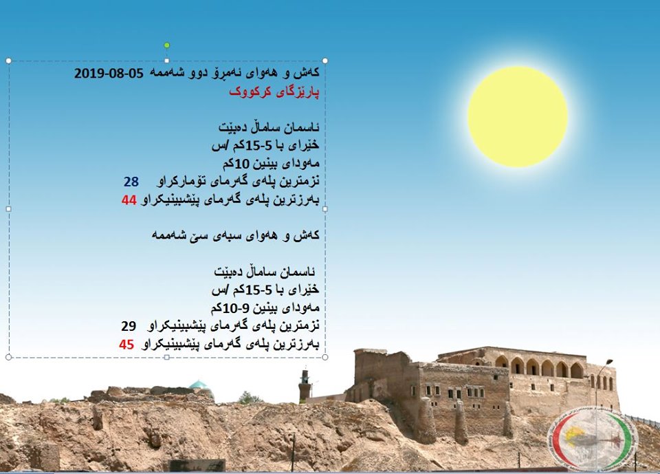 پێشبینیەكانی كەشناسی بۆ كەشوھەوای ئەمڕ و سبەی - پارێزگای كەركووك
