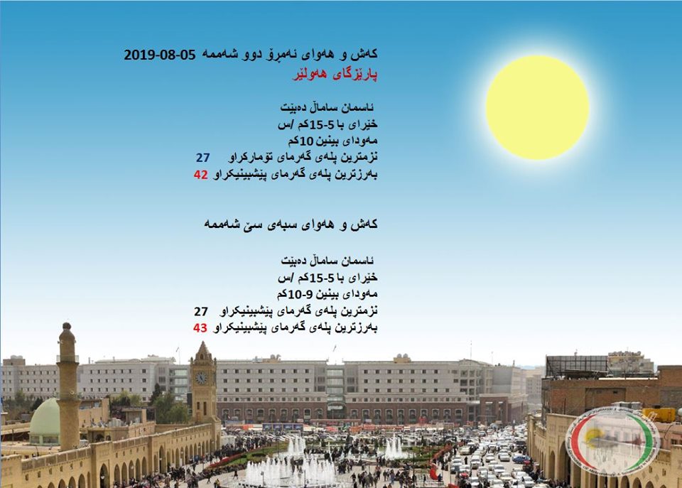 پێشبینیەكانی كەشناسی بۆ كەشوھەوای ئەمڕ و سبەی - پارێزگای