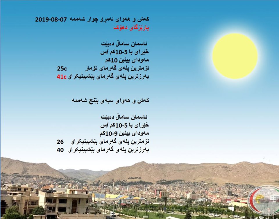 پێشبینیەكانی كەشناسی بۆ ئەمڕۆ و سبەی - پارێزگای دھۆك