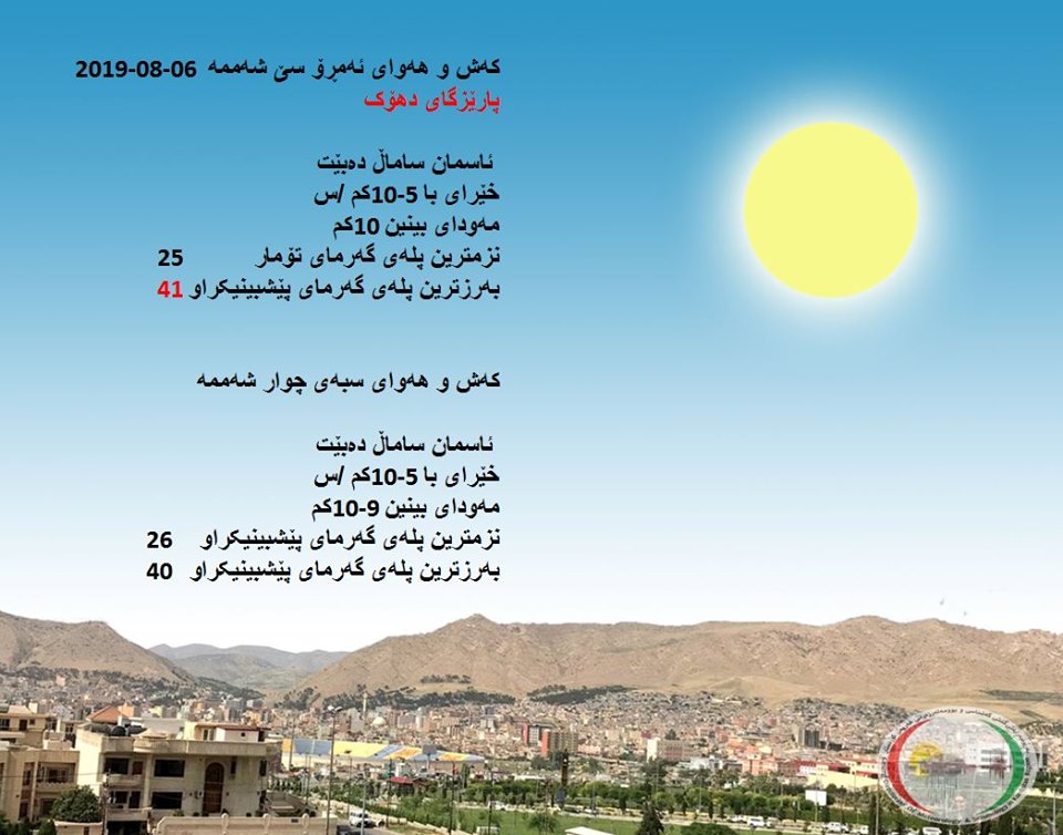 پێشبینیەكانی كەشناسی بۆ كەشوھەوای ئەمڕۆ و سبەی  - پارێزگای دھۆك