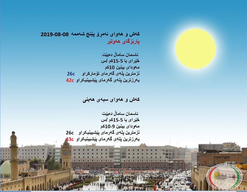 پێشبینیەكانی كەشناسی بۆ كەشوھەوای ئەمڕۆ و سبەی - پارێزگای ھەولێر