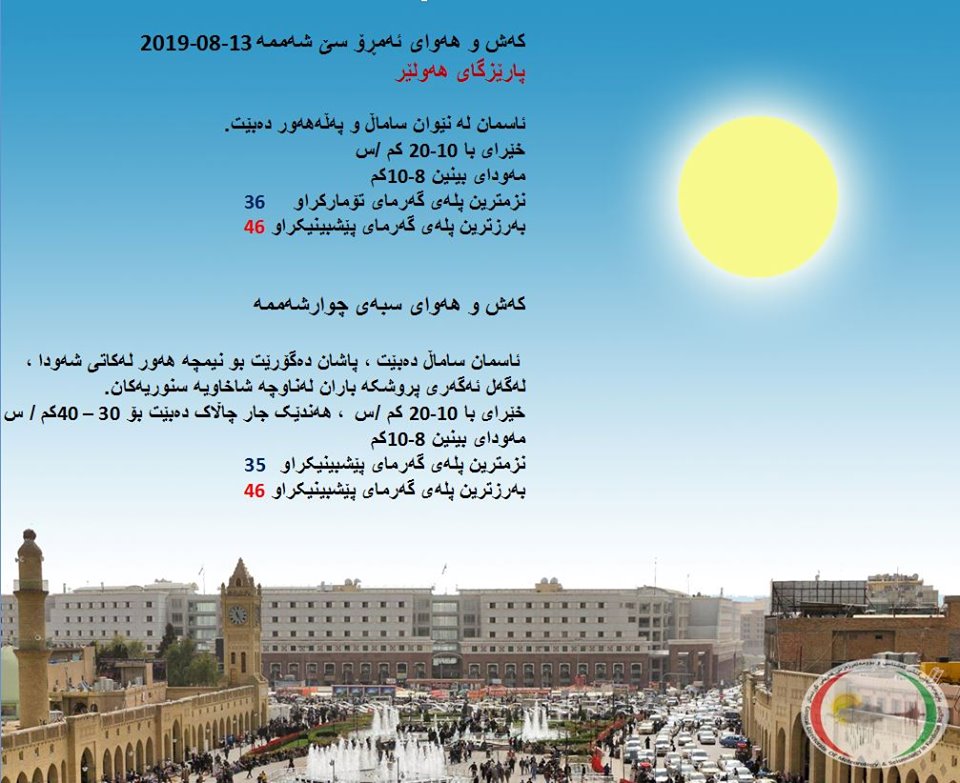 پێشبینیەكانی كەشناسی بۆ كەشوھەوای ئەمڕۆ و سبەی - پارێزگای ھەولێر