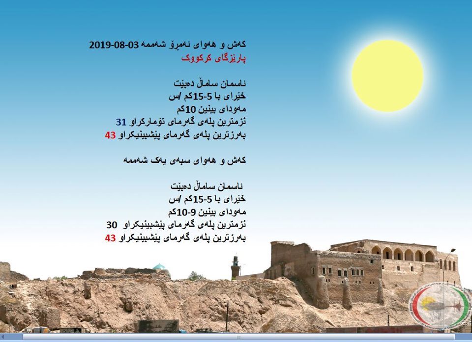 پێشبینیەكانی كەشناسی بۆ كەشوھەوای ئەمڕۆ و سبەی - پارێزگای دھۆك