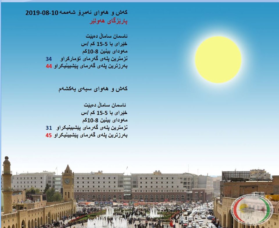 پێشبینیەكانی كەشناسی بۆ كەشوھەوای ئەمڕۆ و سبەی - پارێزگای ھەولێر