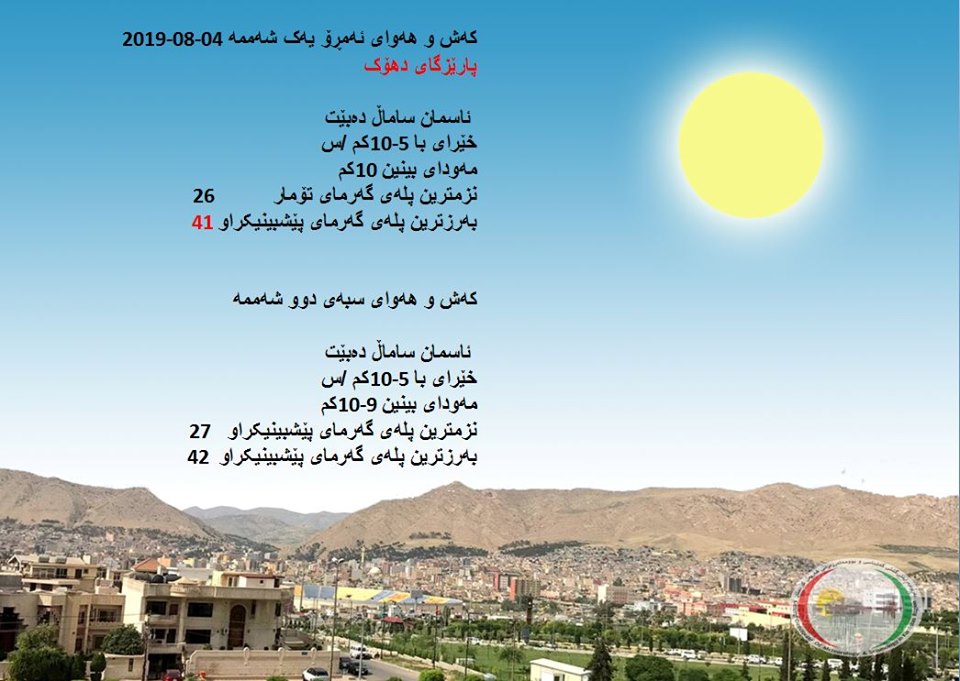پێشبینیەكانی كەشناسی بۆ كەشوھەوای ئەمڕۆ و سبەی - پارێزگای دھۆك