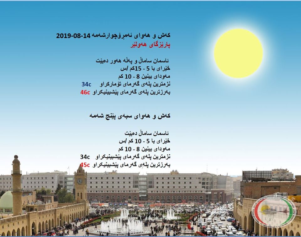پێشبینیەكانی كەشناسی بۆ كەشوھەوای ئەمڕۆ و سبەی - پارێزگای ھەولێر