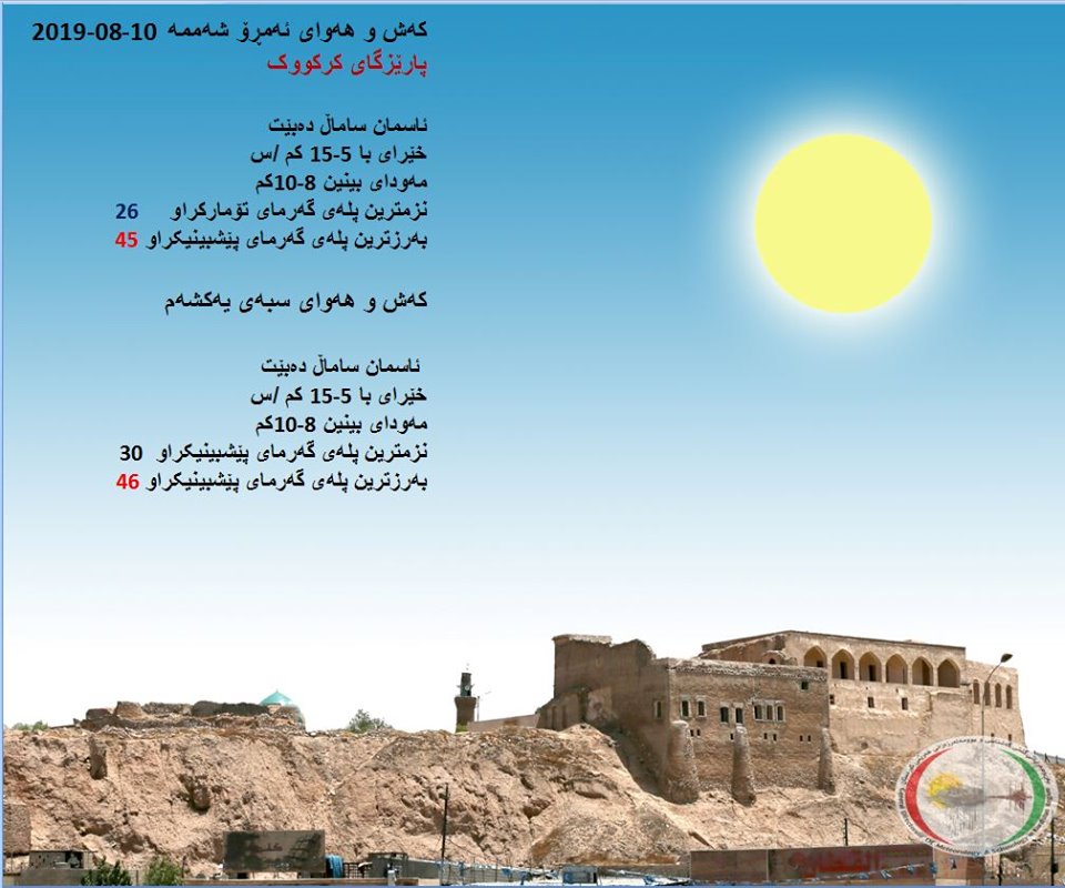 پێشبینیەكانی كەشناسی بۆ كەشوھەوای ئەمڕۆ و سبەی - پارێزگای كەركووك