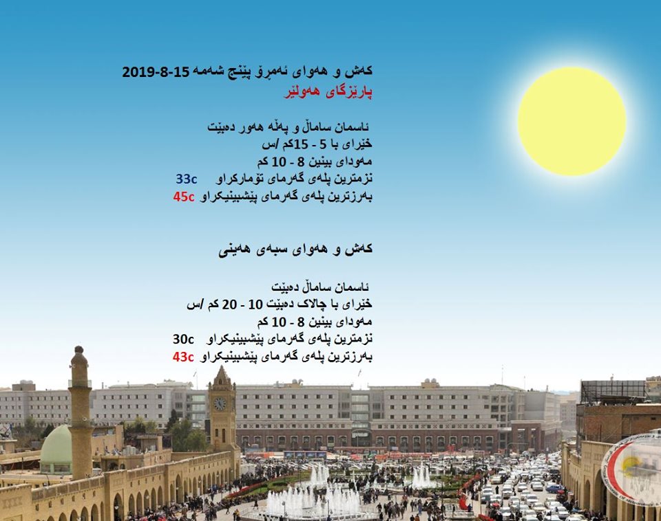 پێشبینیەكانی كەشناسی بۆ كەشوھەوای ئەمڕۆ - پارێزگای ھەولێر