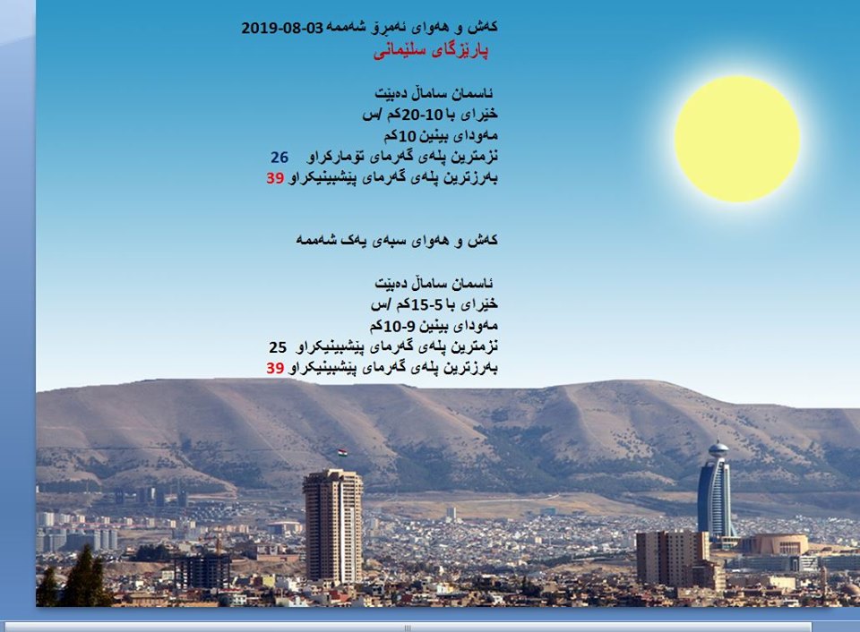 پێشبینیەكانی كەشناسی بۆ كەشوھەوای ئەمڕۆ و سبەی - پارێزگای سلێمانی