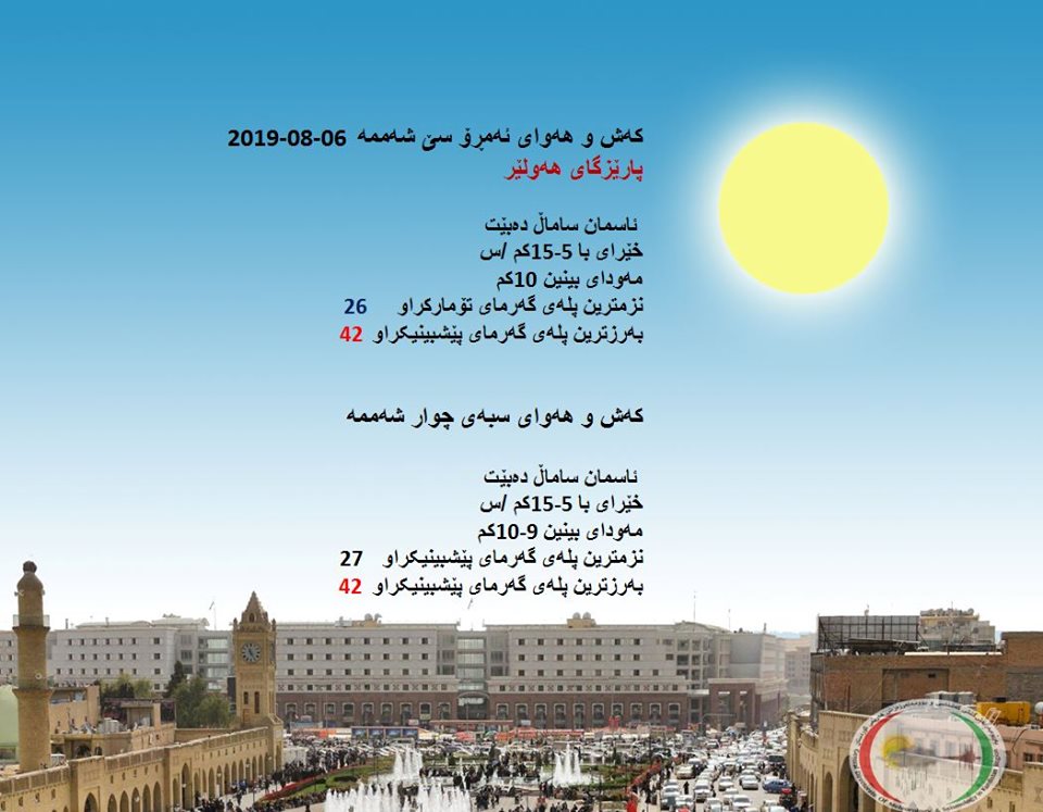 پێشبینیەكانی كەشناسی بۆ كەشوھەوای ئەمڕۆ و سبەی  - پارێزگای ھەولێر