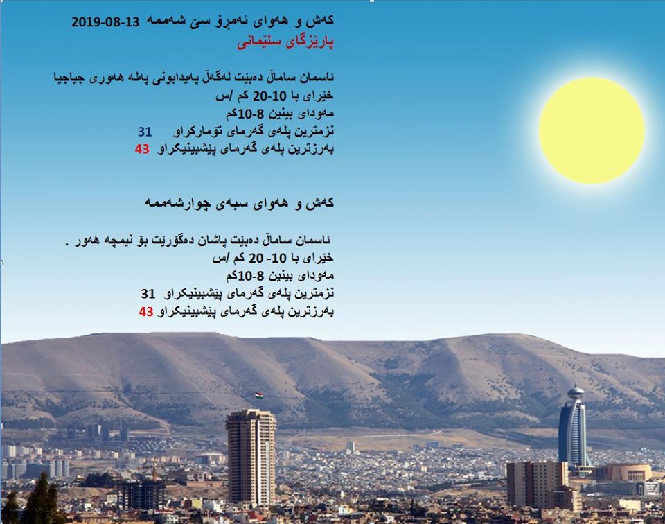 پێشبینیەكانی كەشناسی بۆ كەشوھەوای ئەمڕۆ و سبەی - پارێزگای سلێمانی