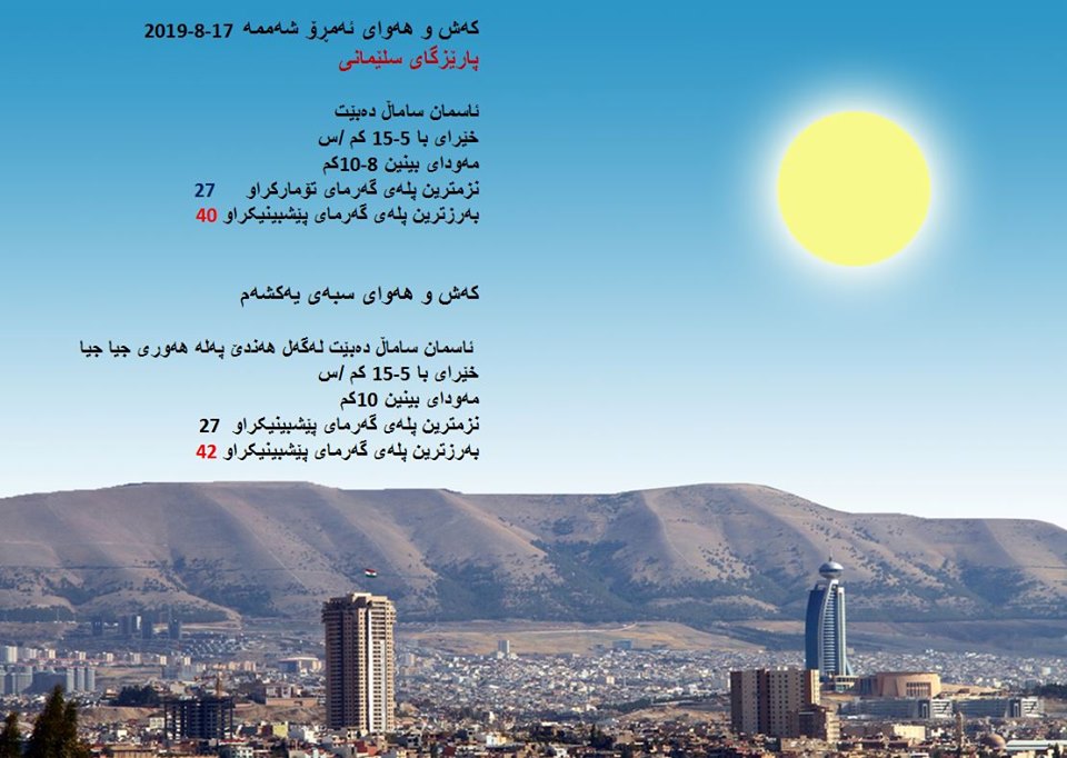 پێشبینیەكانی كەشناسی بۆ كەشوھەوای ئەمڕۆ و سبەی - پارێزگای سلێمانی