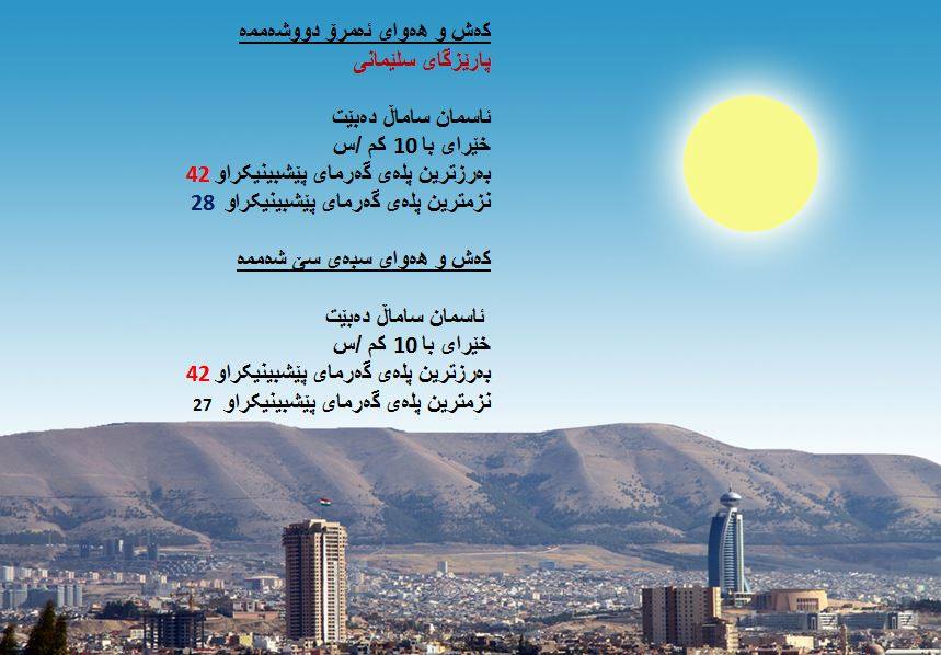 پێشبینیەكانی كەشناسی بۆ كەشوھەوای ئەمڕۆ و سبەی - پارێزگای سلێمانی
