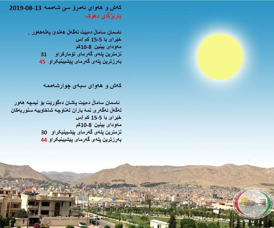 پێشبینیەكانی كەشناسی بۆ كەشوھەوای ئەمڕۆ و سبەی - پارێزگای دھۆك