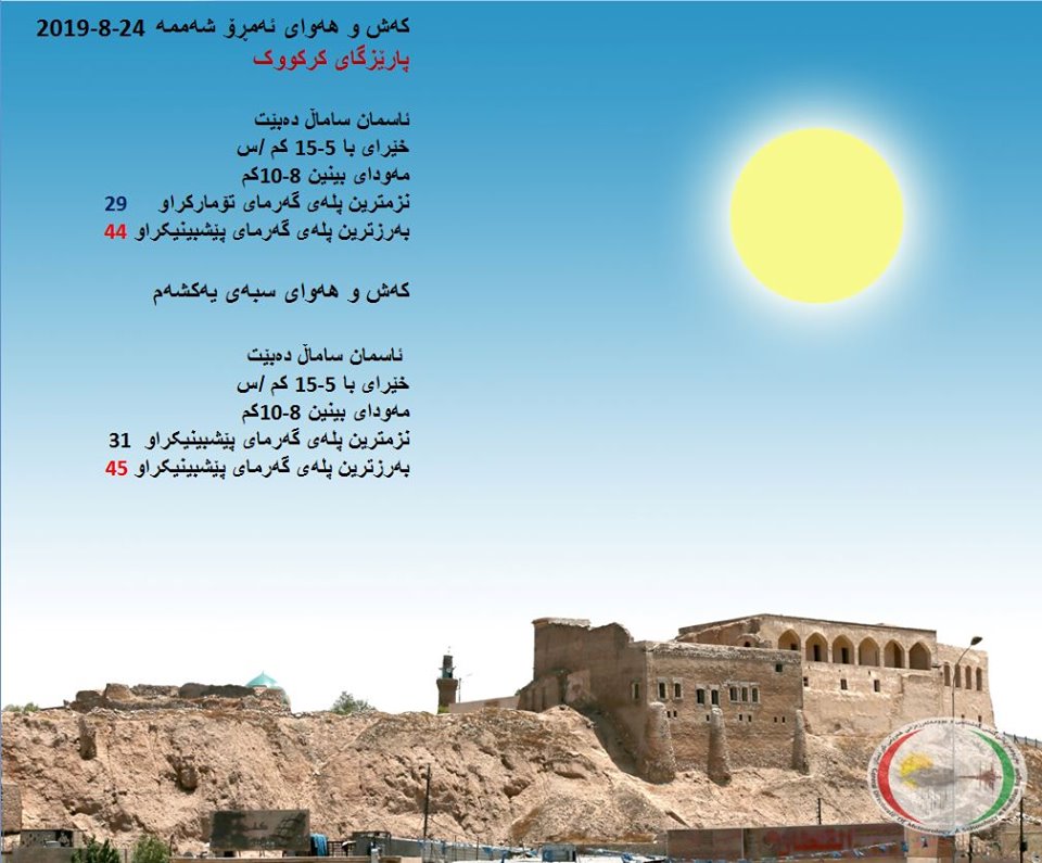 پێشبینیەكانی كەشناسی بۆ كەشوھەوای ئەمڕۆ و سبەی - پارێزگای سلێمانی