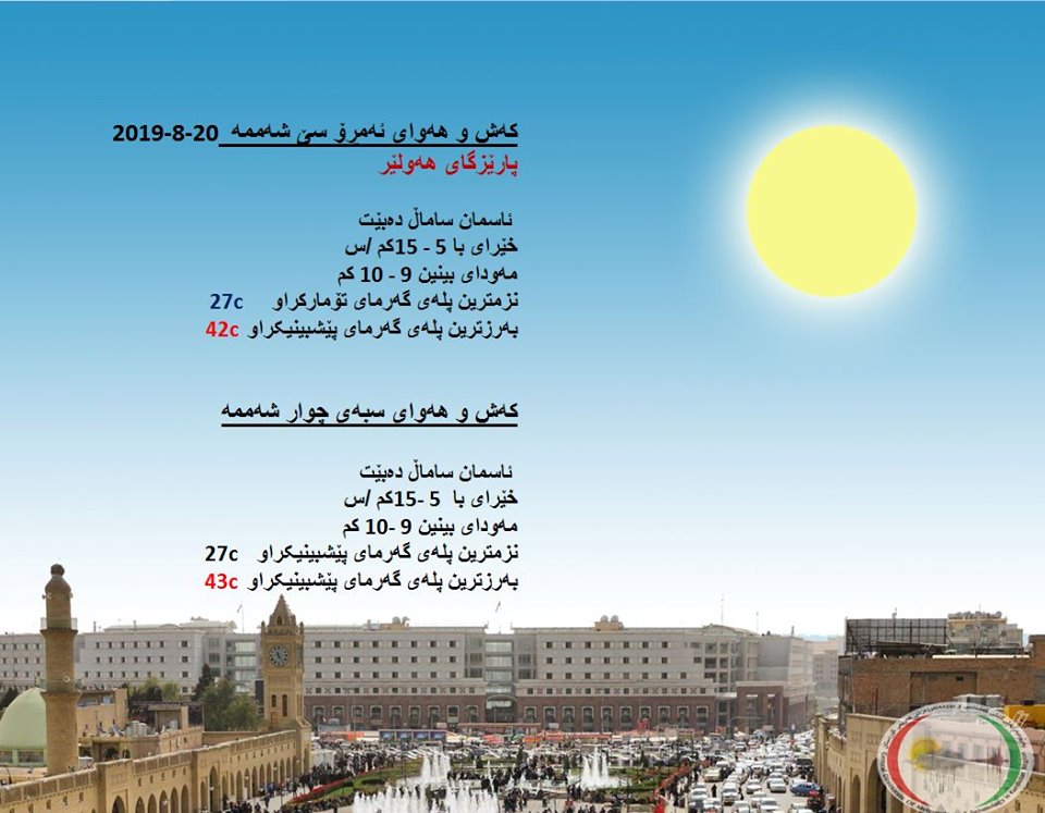 پێشبینیەكانی كەشناسی بۆ كەشوھەوای ئەمڕۆ و سبەی - پارێزگای دھۆك