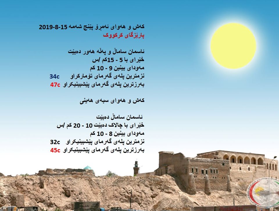 پێشبینیەكانی كەشناسی بۆ كەشوھەوای ئەمڕۆ - پارێزگای كەركووك