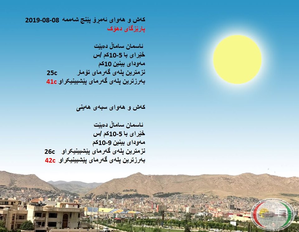پێشبینیەكانی كەشناسی بۆ كەشوھەوای ئەمڕۆ و سبەی - پارێزگای دھۆك