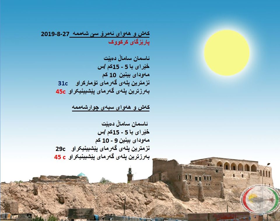 پێشبینیەكانی كەشناسی بۆ كەشوھەوای ئەمڕۆ و سبەی - پارێزگای كەركووك