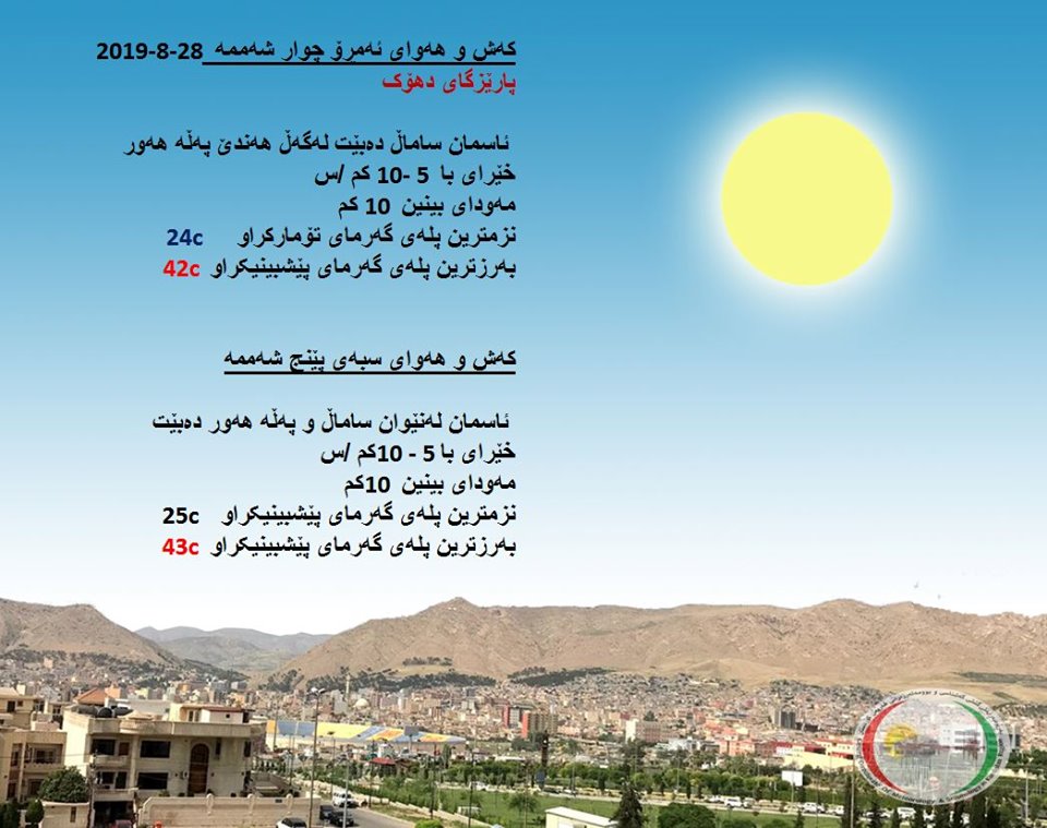 پێشبینیەكانی كەشناسی بۆ كەشوھەوای ئەمڕۆ و سبەی - پارێزگای دھۆك