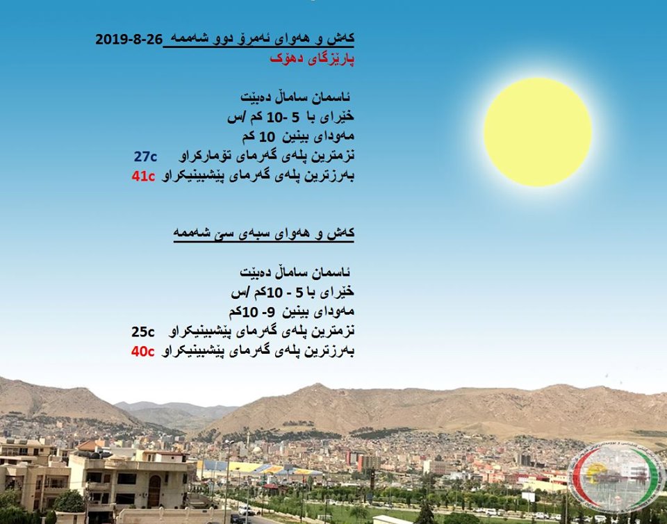پێشبینیەكانی كەشناسی بۆ كەشوھەوای ئەمڕۆ و سبەی - پارێزگای دھۆك