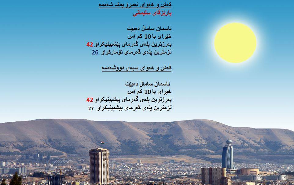 پێشبینیەكانی كەشناسی بۆ كەشوھەوای ئەمڕۆ و سبەی - پارێزگای سلێمانی
