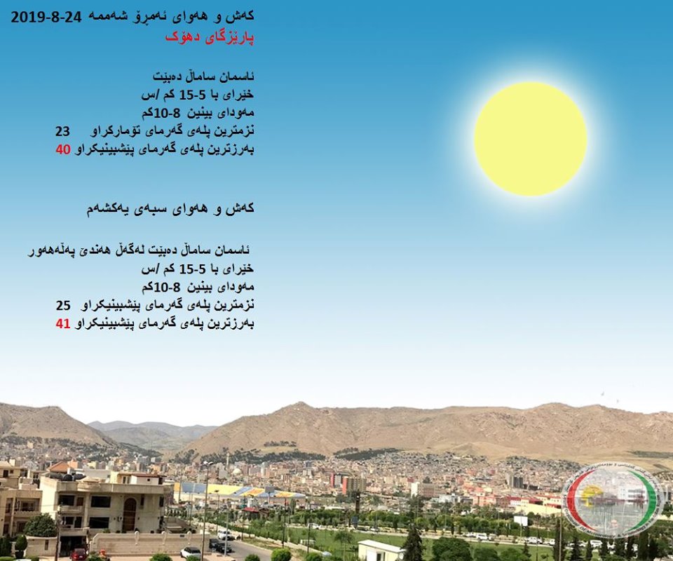 پێشبینیەكانی كەشناسی بۆ كەشوھەوای ئەمڕۆ و سبەی - پارێزگای دھۆك