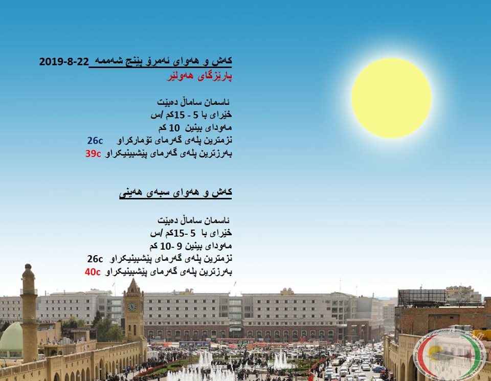 پێشبینیەكانی كەشناسی بۆ كەشوھەوای ئەمڕۆ و سبەی - پارێزگای ھەولێر