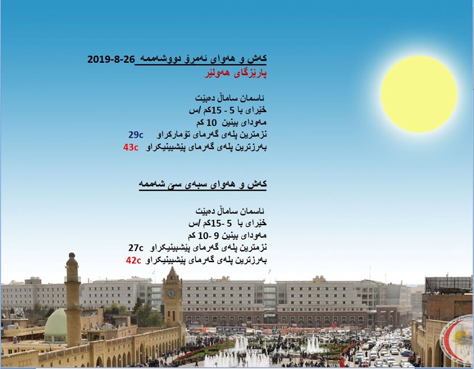پێشبینیەكانی كەشناسی بۆ كەشوھەوای ئەمڕۆ و سبەی - پارێزگای ھەولێر