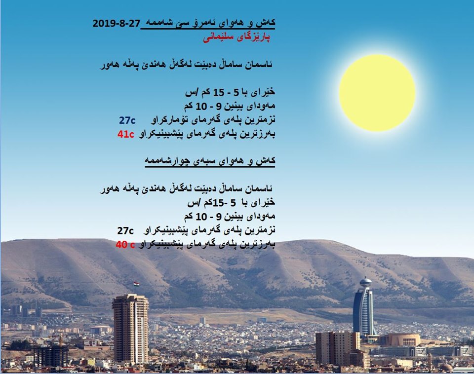 پێشبینیەكانی كەشناسی بۆ كەشوھەوای ئەمڕۆ و سبەی - پارێزگای سلێمانی