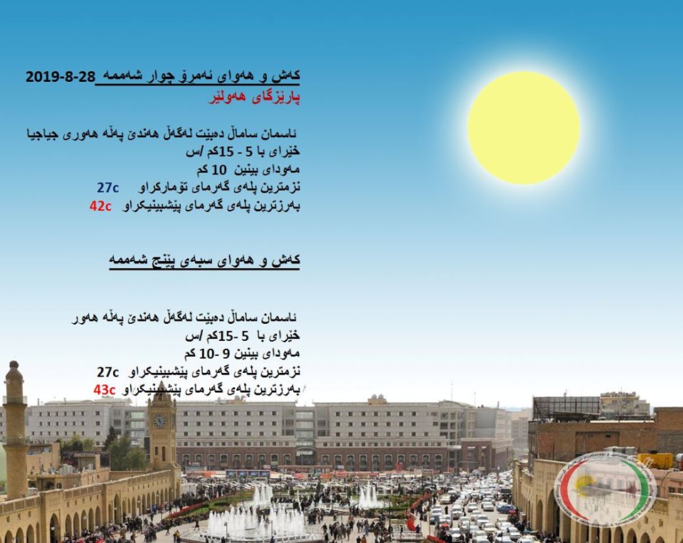 پێشبینیەكانی كەشناسی بۆ كەشوھەوای ئەمڕۆ و سبەی - پارێزگای ھەولێر