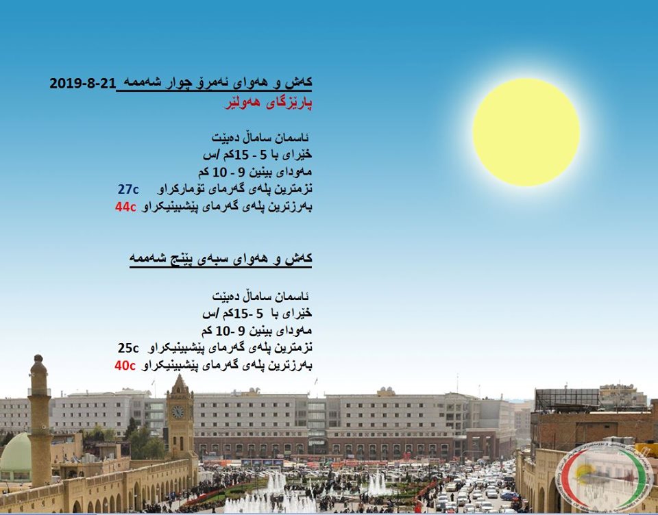 پێشبینیەكانی كەشناسی بۆ كەشوھەوای ئەمڕۆ و سبەی - پارێزگای ھەولێر