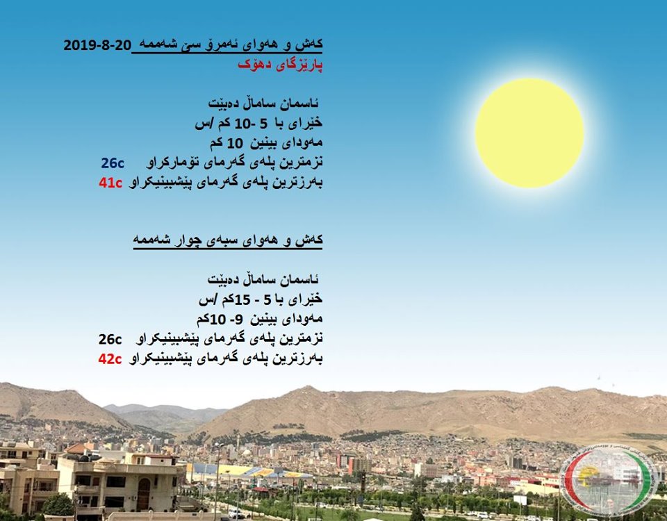 پێشبینیەكانی كەشناسی بۆ كەشوھەوای ئەمڕۆ و سبەی - پارێزگای دھۆك